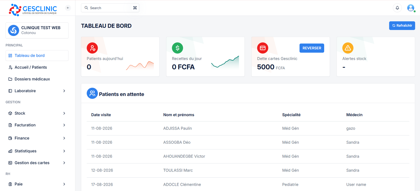 GESCLINIC dashboard: patients seen, daily revenue, stock alerts and waiting queue